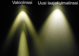 Led valot saunaan ja muihin tiloihin