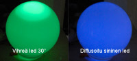 Vertailulkuva, vasemmassa pallossa tavallinen, oikeassa diffusoitu led